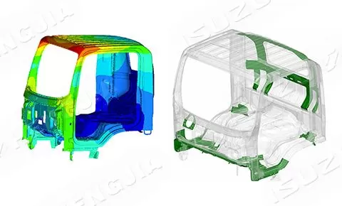 Безопасно и безопасно