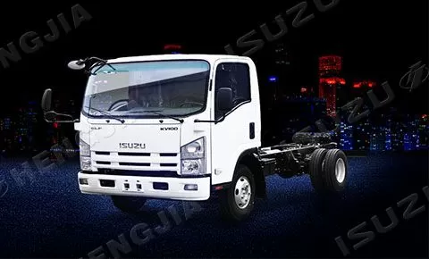 Полный автомобиль