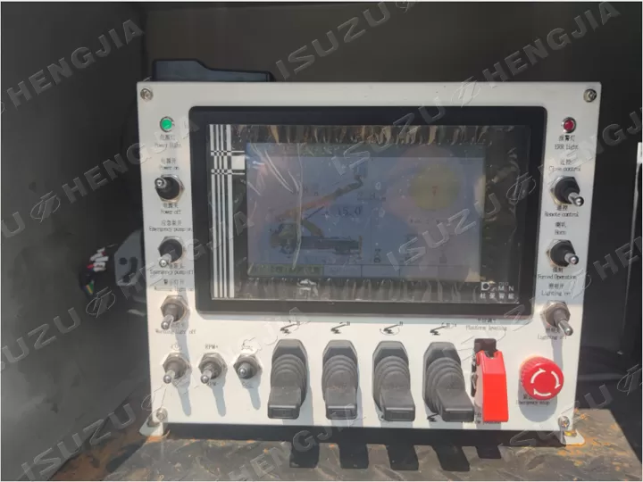 Muti-функциональная панель управления