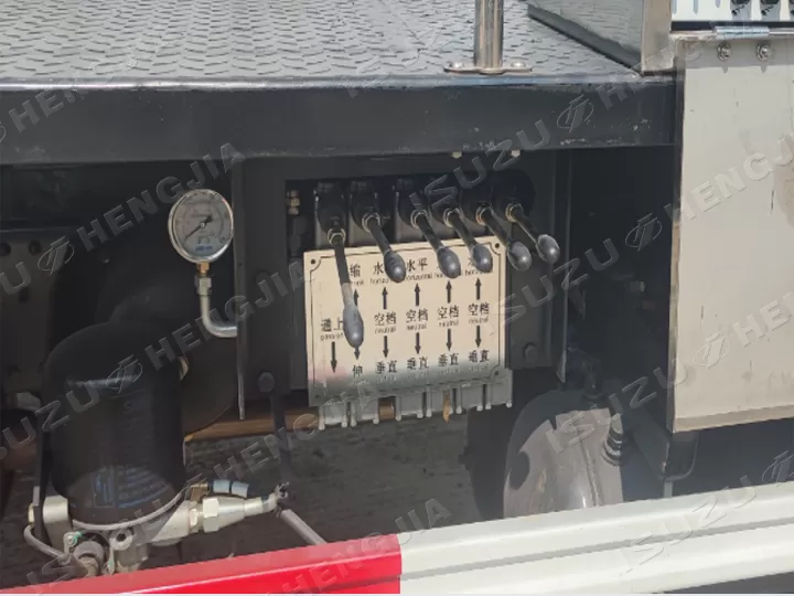 боковые столбцы управления