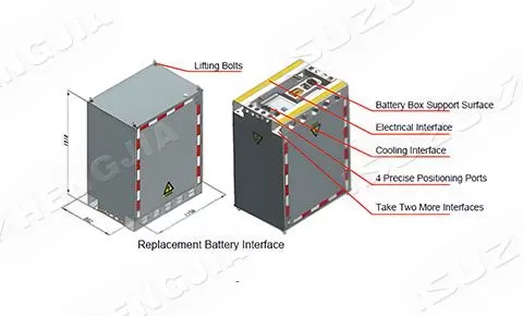 Аккумулятор